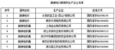 1029479375 1029479375