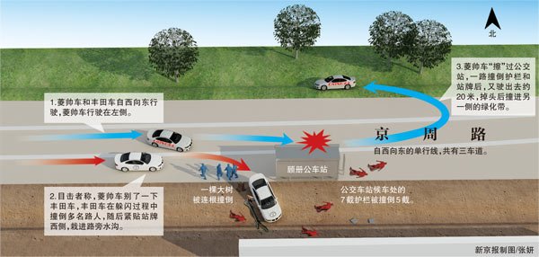 033F3132326C 033F3132326C