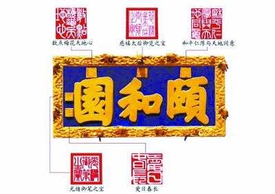 颐和园大门匾额 颐和园大门匾额
