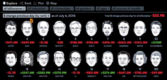 201507080804274106c_550 201507080804274106c_550