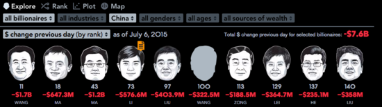 2015070808050081a6b_550 2015070808050081a6b_550