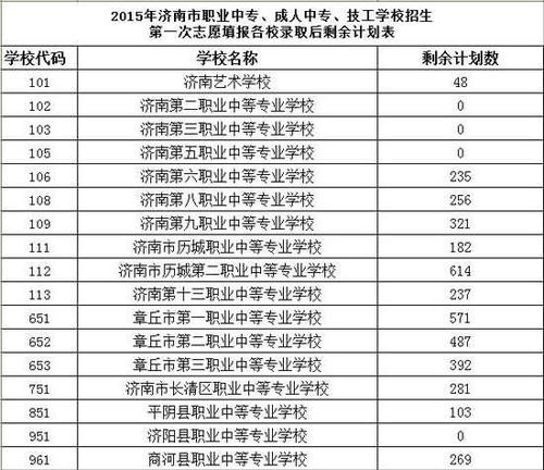 3042172223 3042172223