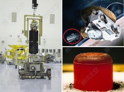 “新视野”号无法使用通常的太阳能电池板供电，而是采用“放射性同位素核电源”（左）。红圈里的设备为放射性核池（右上）。含钚-238的圆柱体由于放射性衰变产生的热量而发出红光（右下）