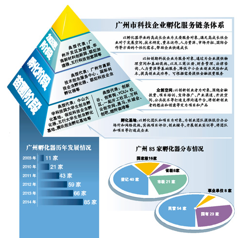 1437500122523_1 1437500122523_1