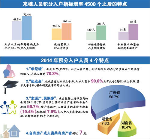 1437498041412_1 1437498041412_1