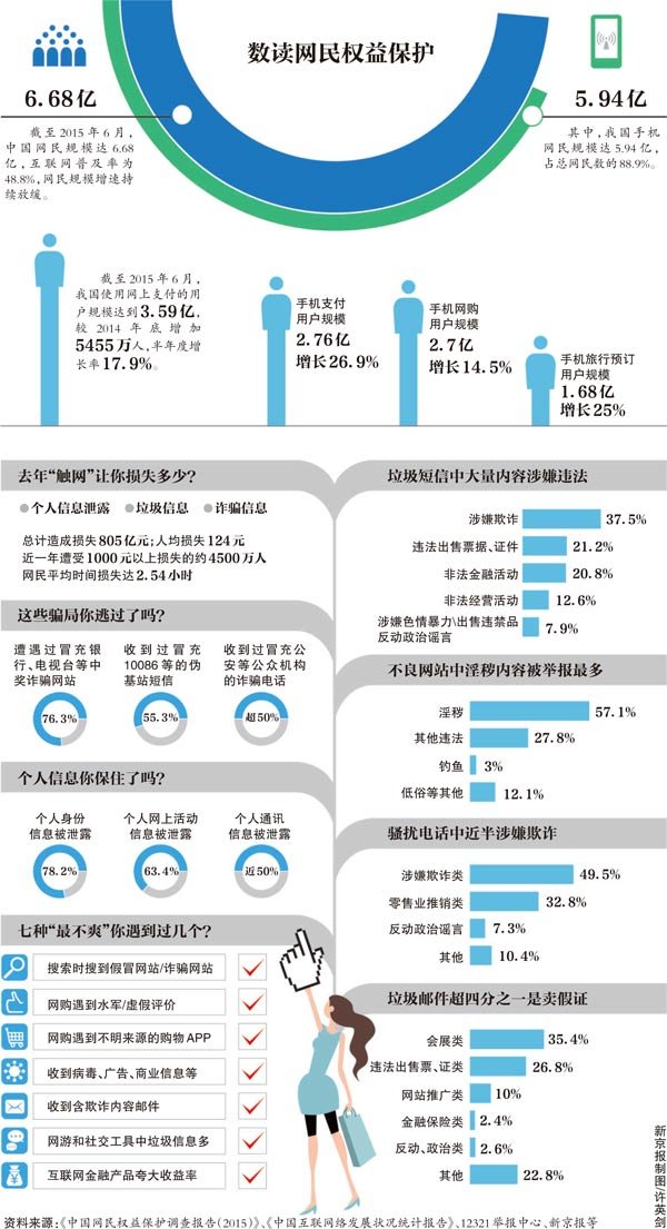 047221FD55E9 047221FD55E9