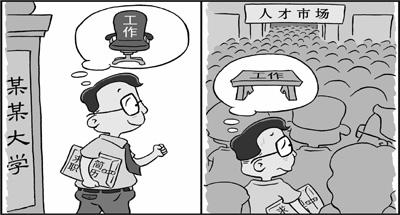 3011889098 3011889098