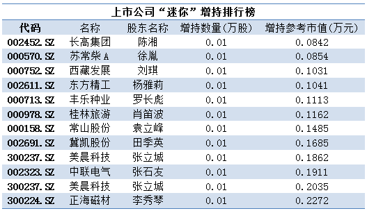 MAIN201507241633000240370368535 MAIN201507241633000240370368535