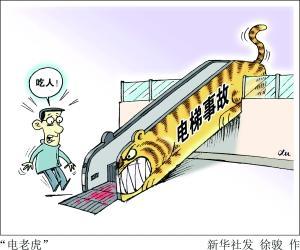 3008497031 3008497031