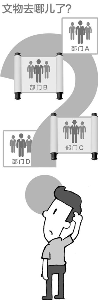 蔡华伟绘  蔡华伟绘