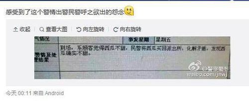 前天有位顾客买了个西瓜后觉得不甜，就报警处理，警察出现场后，将西瓜买回派出所，化解矛盾，结果警察发现西瓜确实不甜……