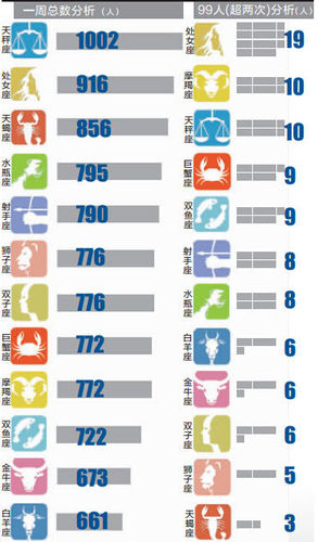 A7C0CFD4BD0591FEB546695DBA31E203 A7C0CFD4BD0591FEB546695DBA31E203