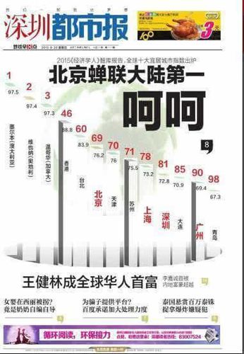 2015082117314670bbe 2015082117314670bbe