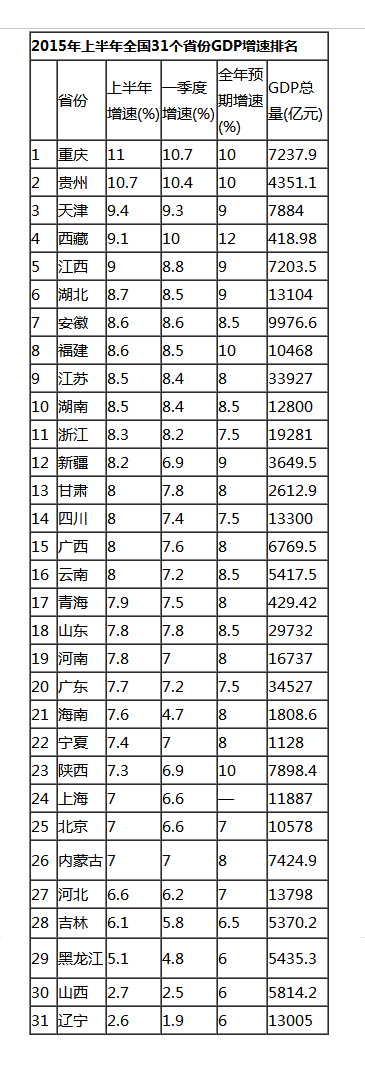 未标题-1 未标题-1