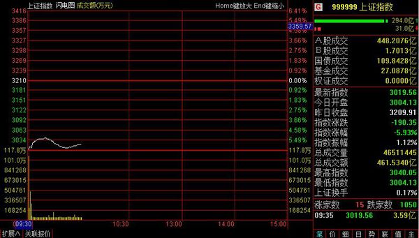 20150825093554346 20150825093554346