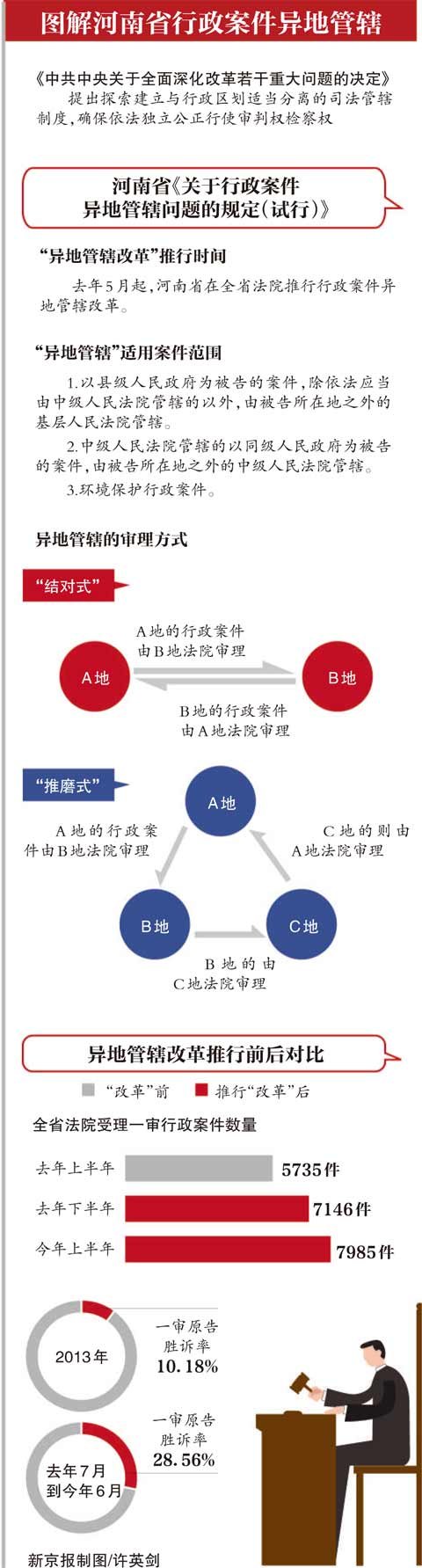 0579024E29F6 0579024E29F6