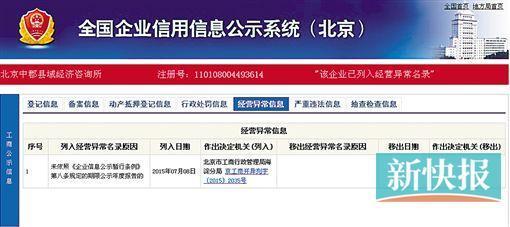 百强县评选疑云  百强县评选疑云