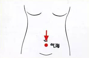 气海穴 气海穴