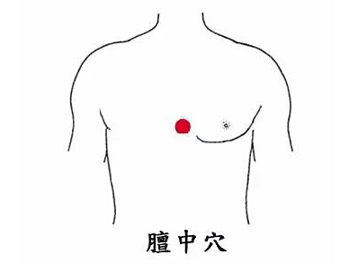 檀中穴 檀中穴