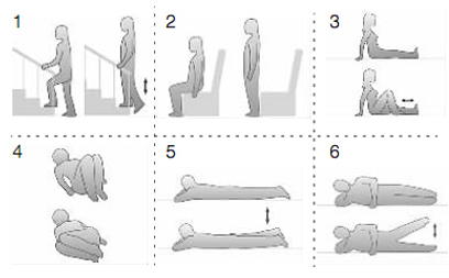 你善待自己膝盖了吗 测一测就知道 你善待自己膝盖了吗 测一测就知道