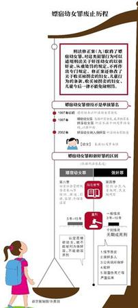 1432341369 1432341369