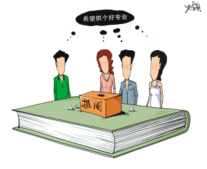 抓阄分科是专业“钱途”惹的祸 抓阄分科是专业“钱途”惹的祸