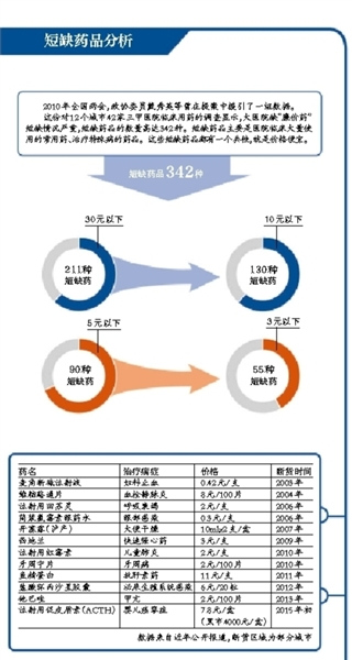 U144P4T8D7563715F116DT20151012033901 U144P4T8D7563715F116DT20151012033901
