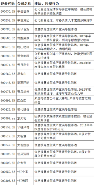 3984436468 3984436468