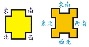 买房必知的30个风水注意事项1 买房必知的30个风水注意事项1