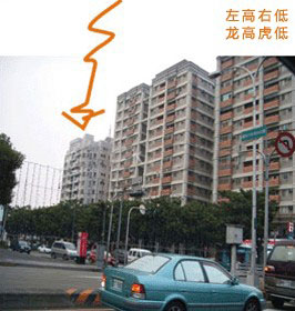 买房必知的30个风水注意事项3 买房必知的30个风水注意事项3