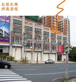 买房必知的30个风水注意事项4 买房必知的30个风水注意事项4