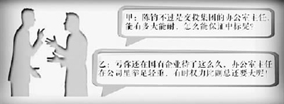 广西一国企官员贪腐之路 广西一国企官员贪腐之路