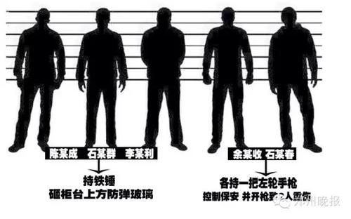 罪恶的第一桶金  罪恶的第一桶金