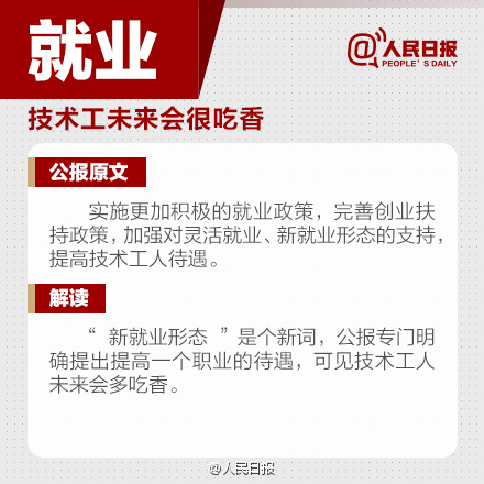 微观五中全会3 微观五中全会3