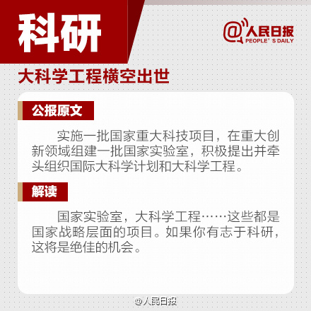 微观五中全会5 微观五中全会5