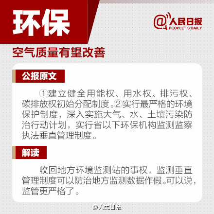 微观五中全会7 微观五中全会7