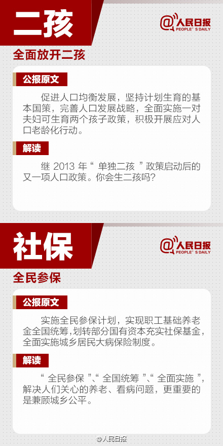 微观五中全会8 微观五中全会8