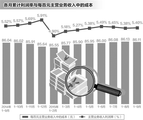 W020151029294182843047 W020151029294182843047