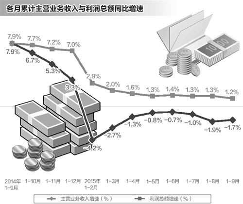 W020151029294182907121 W020151029294182907121