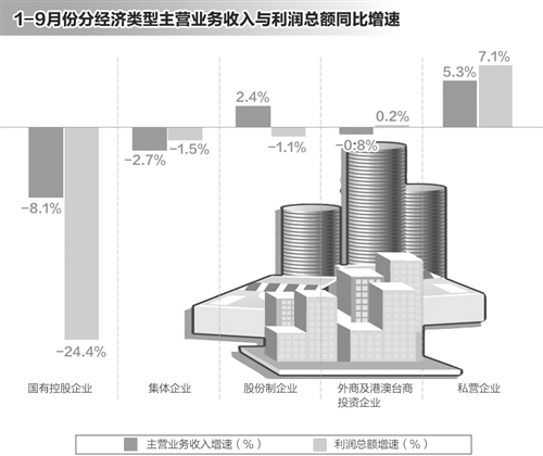 W020151029294182874761 W020151029294182874761