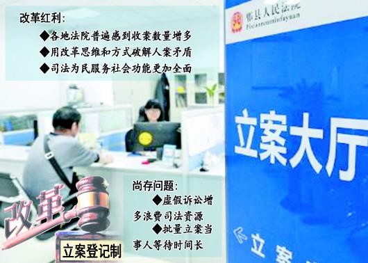 登记立案半年运行状况调查:软硬件环境待改进 登记立案半年运行状况调查:软硬件环境待改进