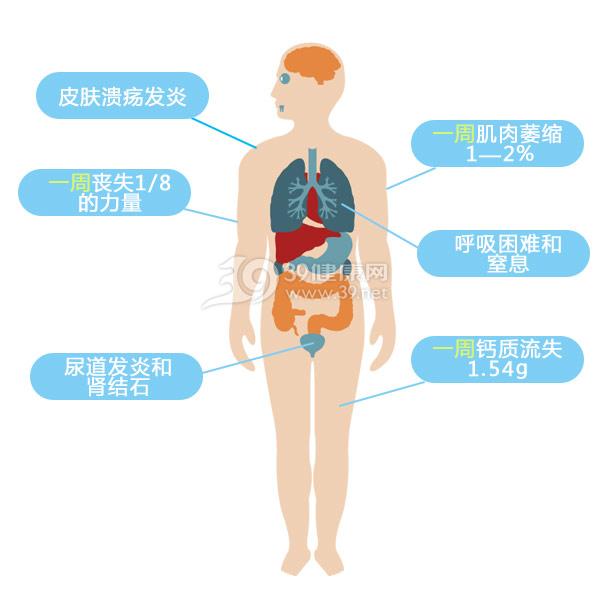 3874903150 3874903150