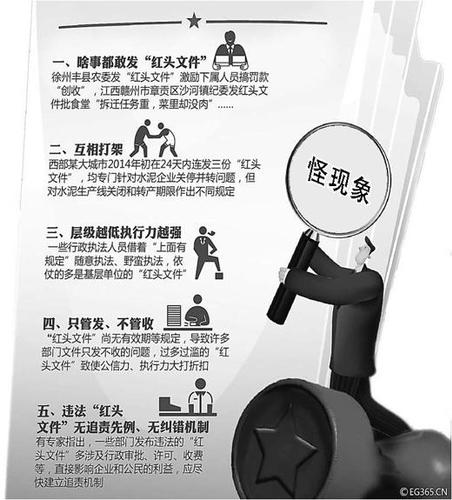 3109152070 3109152070