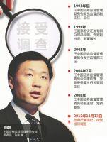 揭秘证监会副主席姚刚“朋友圈”和A股隐秘发审链条 揭秘证监会副主席姚刚“朋友圈”和A股隐秘发审链条