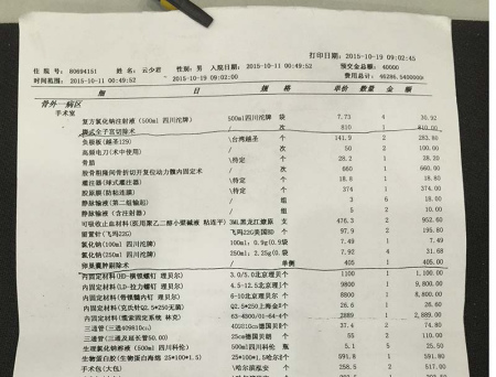男子做骨折手术 清单出现子宫切除等4项妇科手术费 男子做骨折手术 清单出现子宫切除等4项妇科手术费