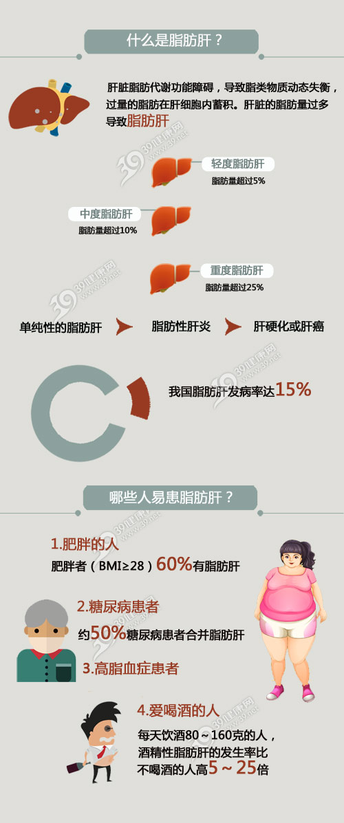 org_510798 org_510798