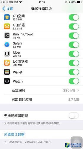运营商头顶黑锅 关于流量被偷跑那些事 