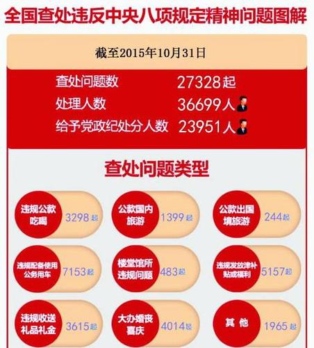 360截图20151126082754895