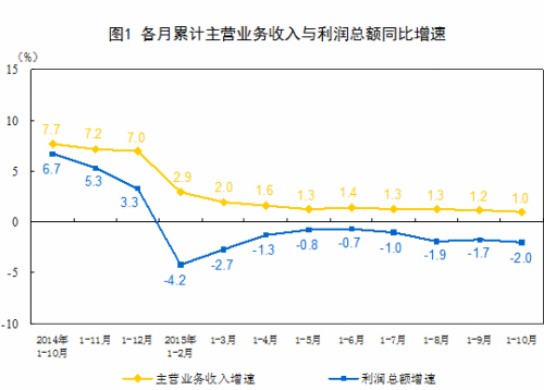 U263P4T8D7644264F107DT20151127095506 U263P4T8D7644264F107DT20151127095506