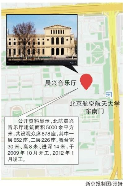 北航音乐厅舞台意外沉降25人送医(图)3 北航音乐厅舞台意外沉降25人送医(图)3